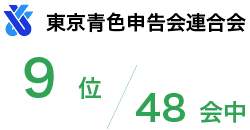 東京青色申告会連合会