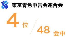 東京青色申告会連合会