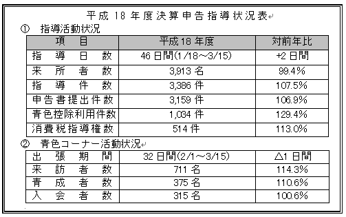 aisatu2007_zu.gif