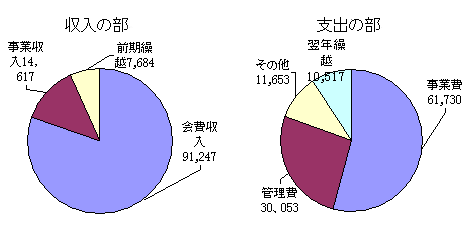 kessanhoukoku01.gif