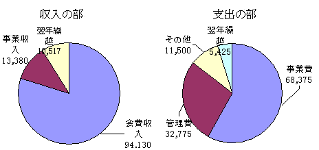 kessanhoukoku02.gif