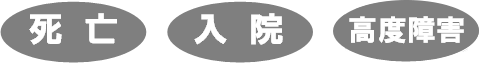 死亡・入院・高度障害