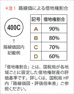 sozoku-zoyo1.jpg