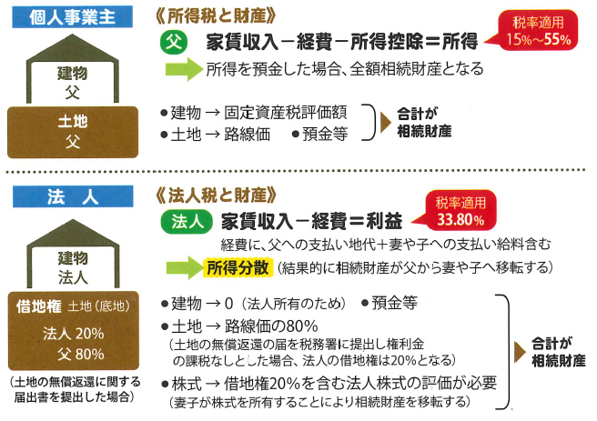 sozoku-zoyo2_2.jpg