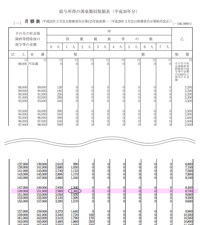 tax591.gif